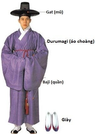 Những sự thật thú vị ẩn sau bộ Quốc phục Hàn Quốc Hanbok: Khi màu sắc trang  phục để phân tầng giai cấp